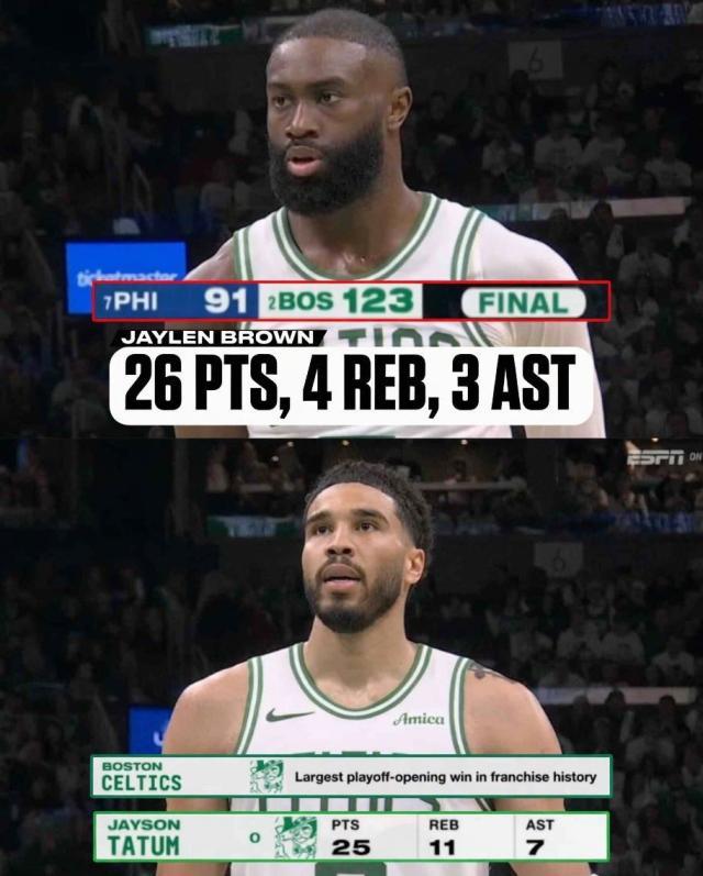 b体育电脑版下载-雷霆绿军打花对手！NBA季后赛首次单日两场30+大胜